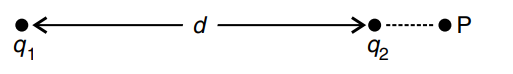 Question 2 Question-Image